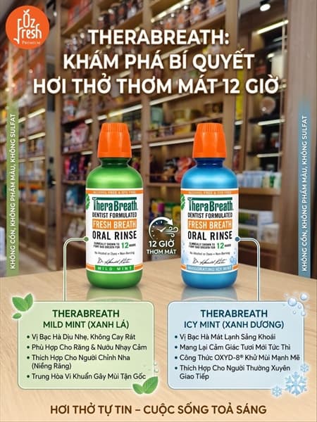 Nước Súc Miệng Therabreath Mild Mint Mỹ 473ml
